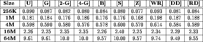 table864