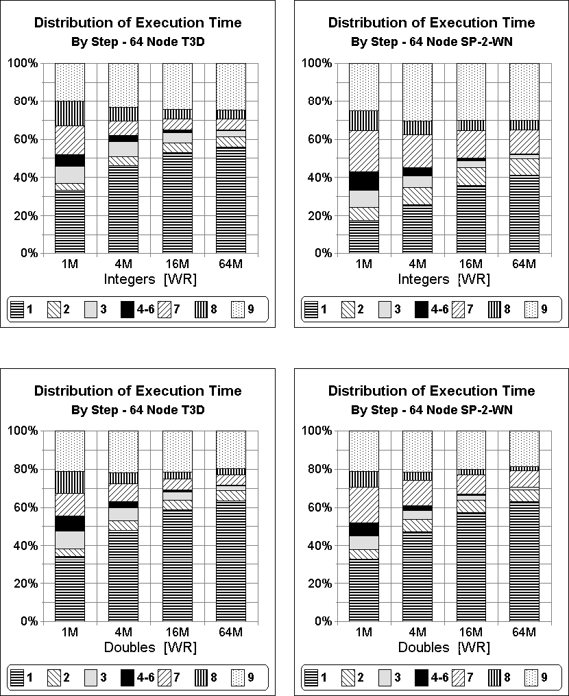 figure1082