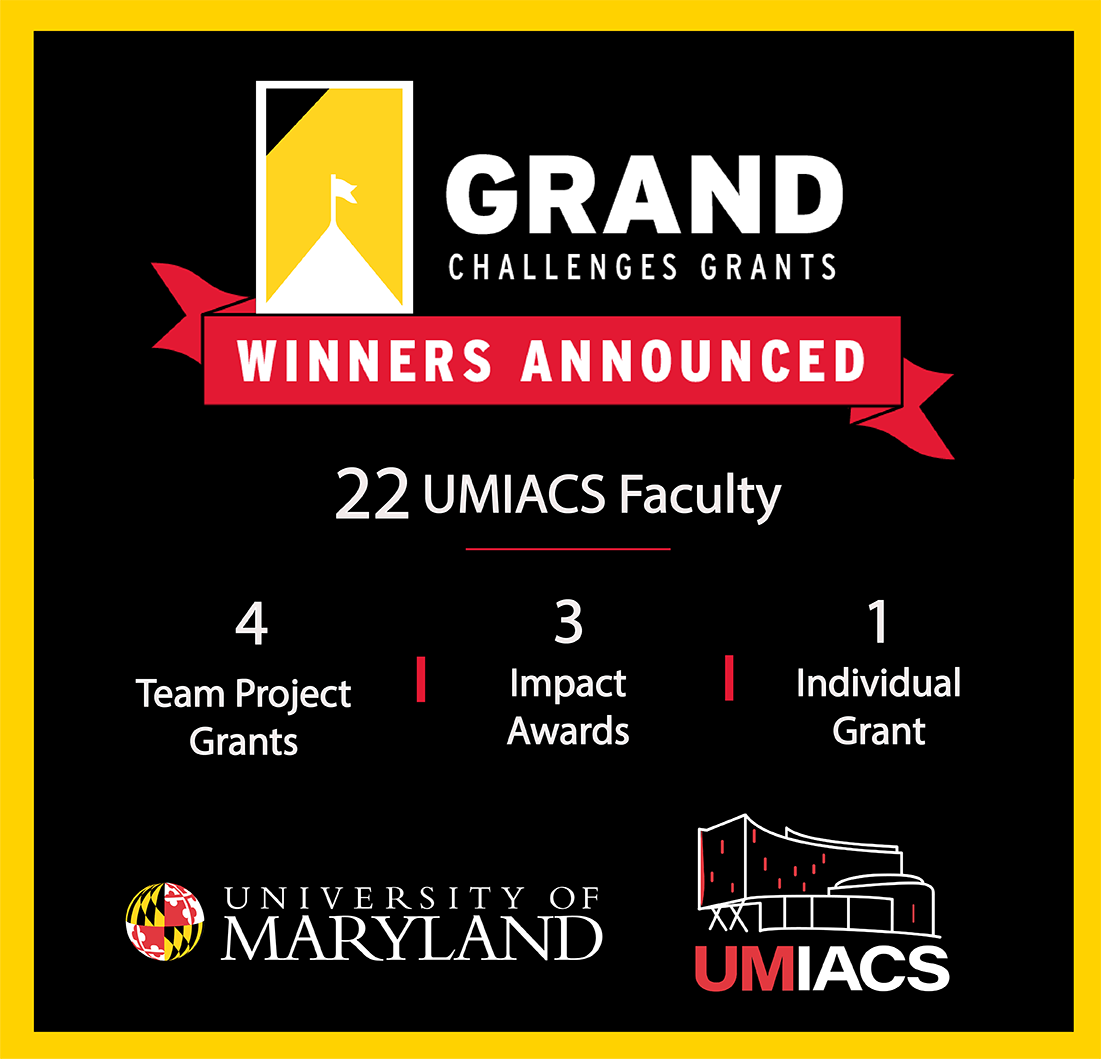 Grand Challenges Grants Winners Announced 22 UMIACS Faculty: 4 Team Project Grants, 3 Impact Awards, 1 Individual Grant