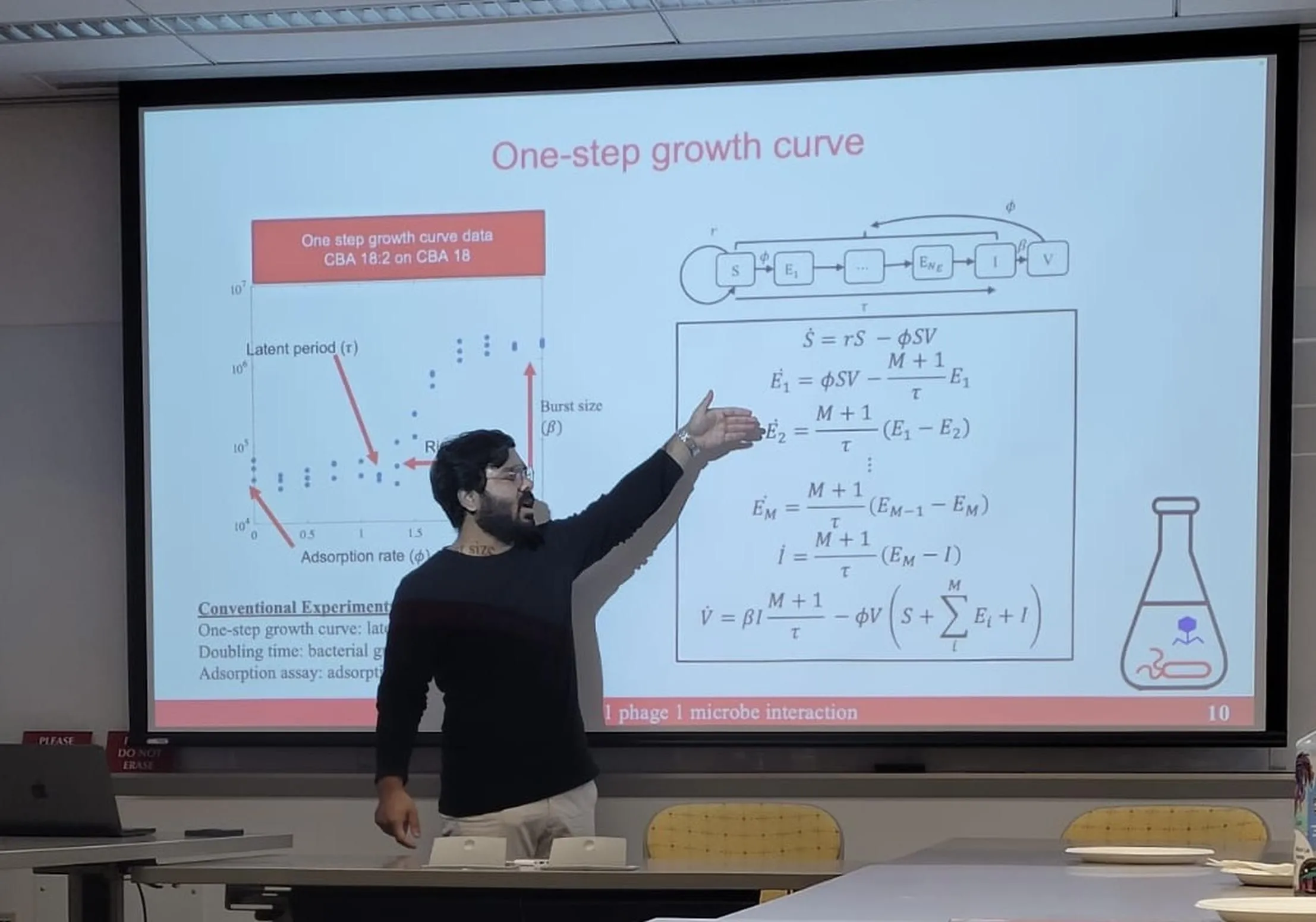 Raunak Dey's research aims to solve inverse and optimization problems using time series data.